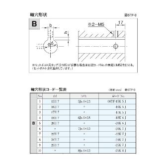 （株）三共製作所 トルクリミッタ TFシリーズ 6TF トルクリミッタ　ＴＦシリーズ 6TF-07C-06TF-15K 5 J