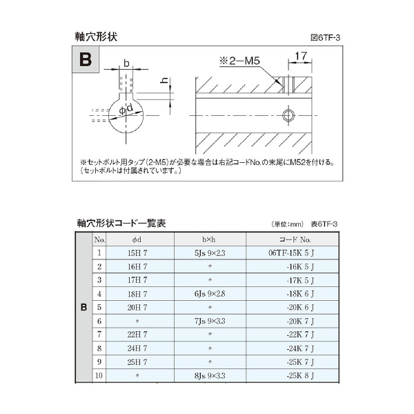 （株）三共製作所 トルクリミッタ TFシリーズ 6TF トルクリミッタ　ＴＦシリーズ 6TF-07C-06TF-15K 5 J