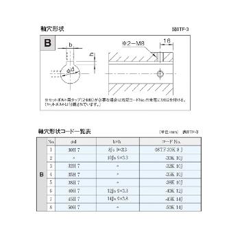 （株）三共製作所 トルクリミッタ TFシリーズ 8TF トルクリミッタ　ＴＦシリーズ 8TF-12A-08TF-30K 8 J