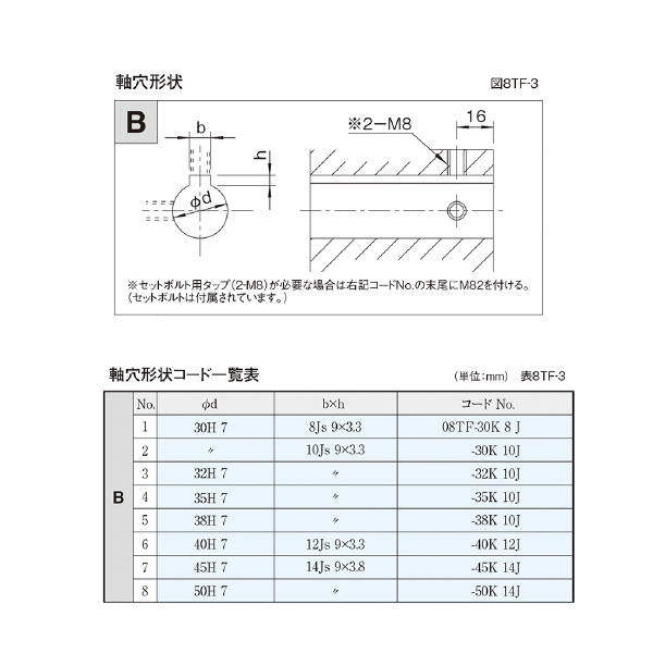 （株）三共製作所 トルクリミッタ TFシリーズ 8TF トルクリミッタ　ＴＦシリーズ 8TF-12A-08TF-30K 8 J