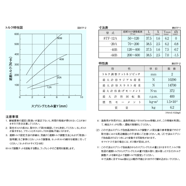 （株）三共製作所 トルクリミッタ TFシリーズ 8TF トルクリミッタ　ＴＦシリーズ 8TF-12A-08TF-30K 8 J