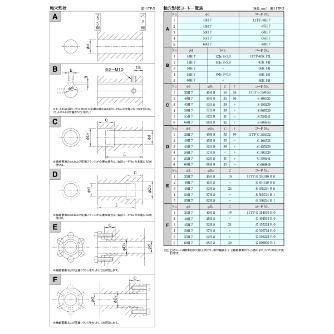 （株）三共製作所 トルクリミッタ TFシリーズ 11TF トルクリミッタ　ＴＦシリーズ 11TF-25A-11TF-40K 12J