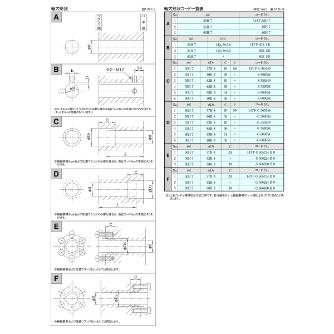 （株）三共製作所 トルクリミッタ TFシリーズ 14TF トルクリミッタ　ＴＦシリーズ 14TF-30A-14TF-50K 14J