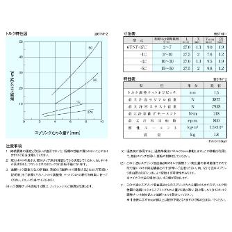 （株）三共製作所 トルクリミッタ TNFシリーズ 6TNF トルクリミッタ　ＴＮＦシリーズ 6TNF-07C-06TNF-15K 5 J