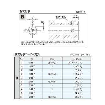 （株）三共製作所 トルクリミッタ TNFシリーズ 6TNF トルクリミッタ　ＴＮＦシリーズ 6TNF-07C-06TNF-22K 7 J