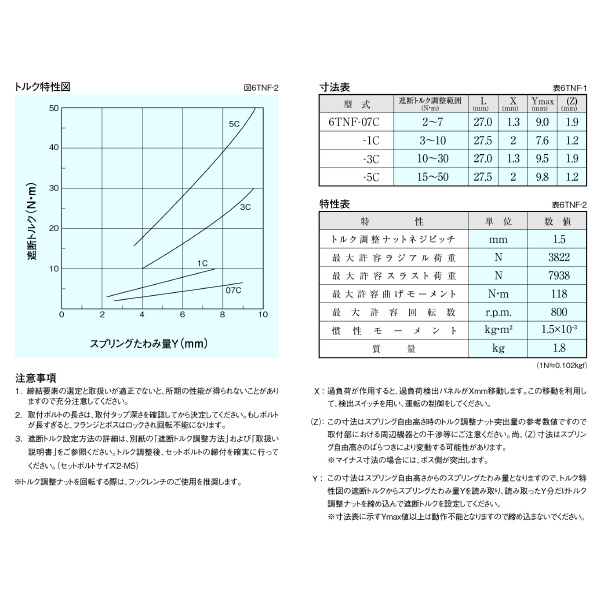 （株）三共製作所 トルクリミッタ TNFシリーズ 6TNF トルクリミッタ　ＴＮＦシリーズ 6TNF-07C-06TNF-15K 5 J-M52