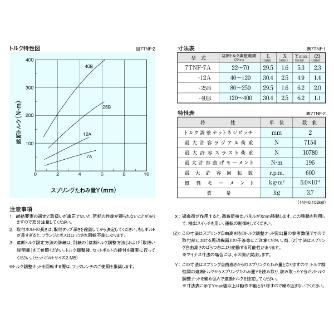 （株）三共製作所 トルクリミッタ TNFシリーズ 7TNF トルクリミッタ　ＴＮＦシリーズ 7TNF-12A-07TNF-20K 6 J