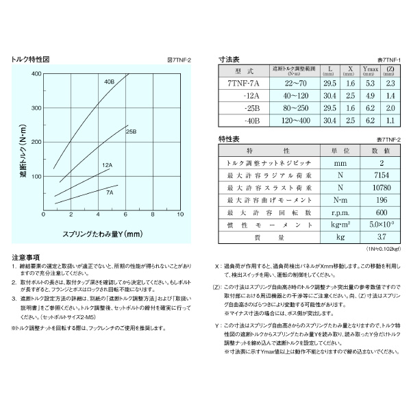 （株）三共製作所 トルクリミッタ TNFシリーズ 7TNF トルクリミッタ　ＴＮＦシリーズ 7TNF-12A-07TNF-20K 6 J