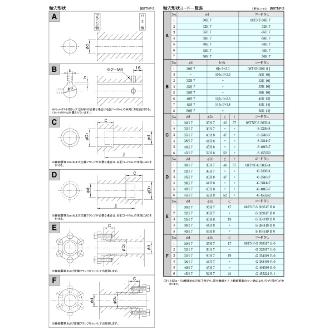 （株）三共製作所 トルクリミッタ TNFシリーズ 8TNF トルクリミッタ　ＴＮＦシリーズ 8TNF-12A-08TNF-30K 8 J