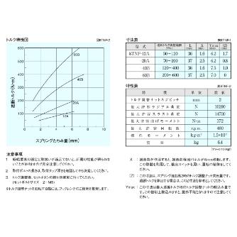 （株）三共製作所 トルクリミッタ TNFシリーズ 8TNF トルクリミッタ　ＴＮＦシリーズ 8TNF-12A-08TNF-30K 8 J