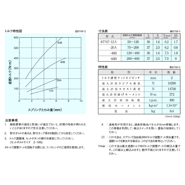 （株）三共製作所 トルクリミッタ TNFシリーズ 8TNF トルクリミッタ　ＴＮＦシリーズ 8TNF-12A-08TNF-30K 8 J