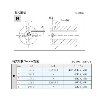 （株）三共製作所 トルクリミッタ TCシリーズ 5TC トルクリミッタ　ＴＣシリーズ 5TC-030C-05TC-15K 5 JM64