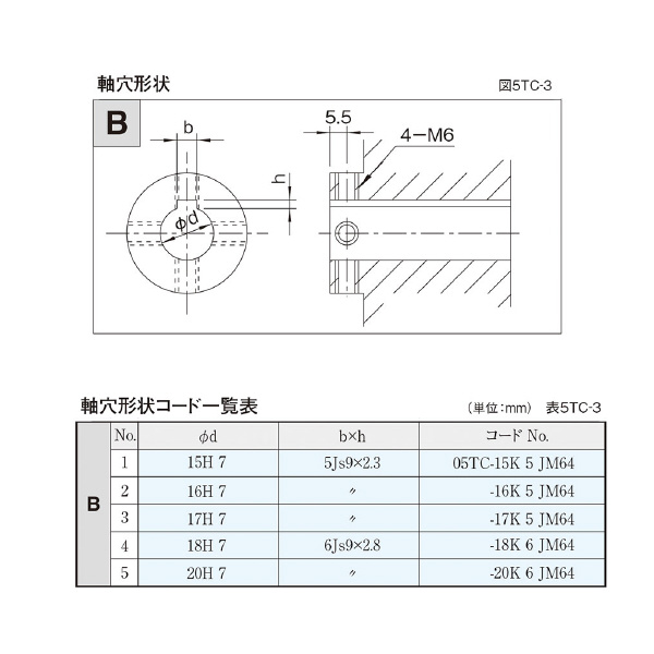 （株）三共製作所 トルクリミッタ TCシリーズ 5TC トルクリミッタ　ＴＣシリーズ 5TC-030C-05TC-15K 5 JM64