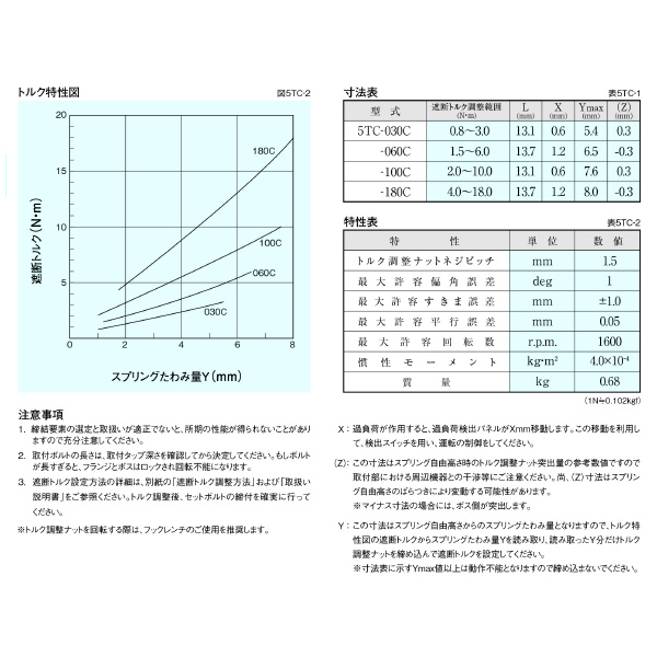 （株）三共製作所 トルクリミッタ TCシリーズ 5TC トルクリミッタ　ＴＣシリーズ 5TC-030C-05TC-15K 5 JM64