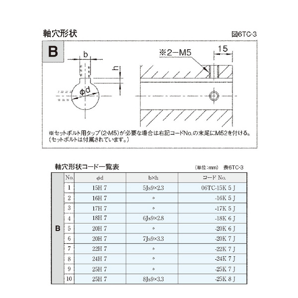 （株）三共製作所 トルクリミッタ TCシリーズ 6TC トルクリミッタ　ＴＣシリーズ 6TC-06C-06TC-15K 5 J