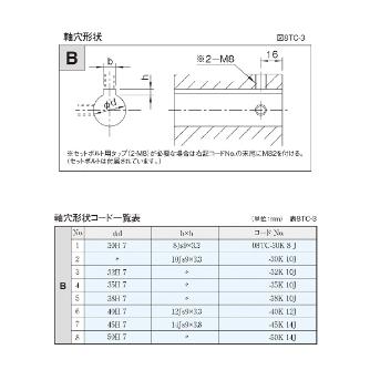 （株）三共製作所 トルクリミッタ TCシリーズ 8TC トルクリミッタ　ＴＣシリーズ 8TC-12A-08TC-30K 8 J