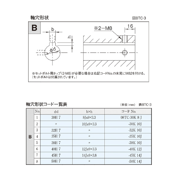 （株）三共製作所 トルクリミッタ TCシリーズ 8TC トルクリミッタ　ＴＣシリーズ 8TC-12A-08TC-30K 8 J