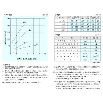 （株）三共製作所 トルクリミッタ TCシリーズ 8TC トルクリミッタ　ＴＣシリーズ 8TC-12A-08TC-30K 8 J