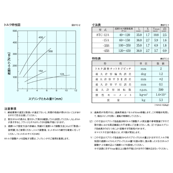 （株）三共製作所 トルクリミッタ TCシリーズ 8TC トルクリミッタ　ＴＣシリーズ 8TC-12A-08TC-30K 8 J