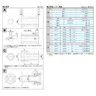 （株）三共製作所 トルクリミッタ TCシリーズ 14TC トルクリミッタ　ＴＣシリーズ 14TC-30A-14TC-55K 15J