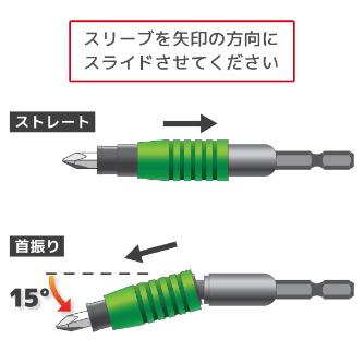 （株）エンジニア ユニバーサルジョイント DR ユニバーサルジョイント DR-25