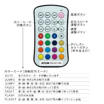 ジェフコム（株） LEDプロジェクションライト PDS ＬＥＤプロジェクションライト PDS-C04-100FL