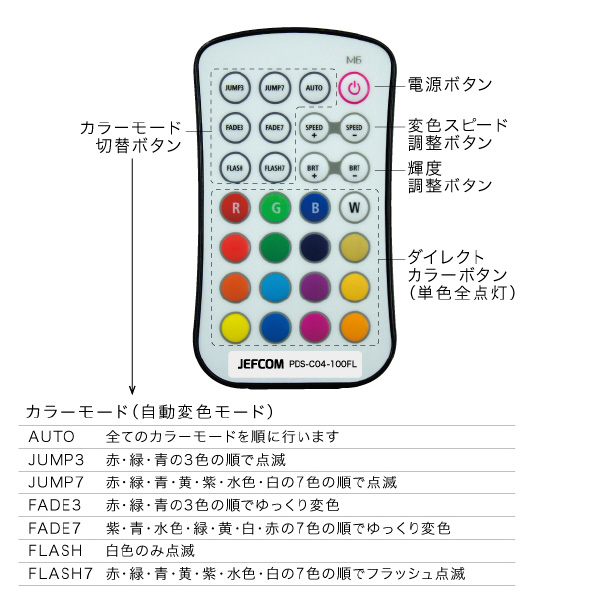 ジェフコム（株） LEDプロジェクションライト PDS ＬＥＤプロジェクションライト PDS-C04-100FL