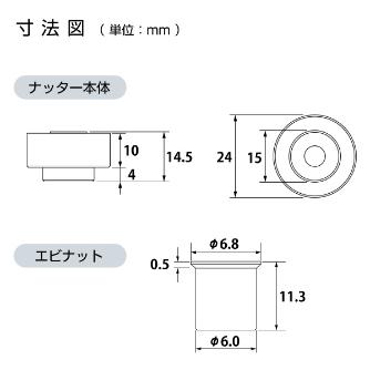 （株）ロブテックス ちょっとナッター2(M4用) ちょっとナッター２（Ｍ４用） HNC24M