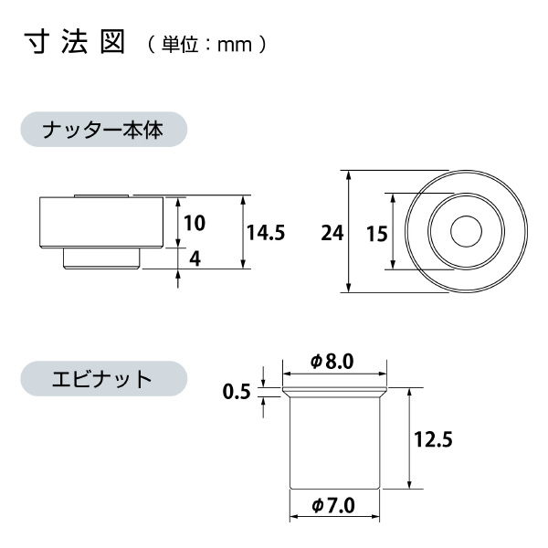 （株）ロブテックス ちょっとナッター2(M5用) ちょっとナッター２（Ｍ５用） HNC25M