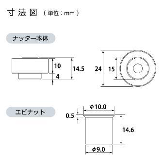 （株）ロブテックス ちょっとナッター2(M6用) ちょっとナッター２（Ｍ６用） HNC26M