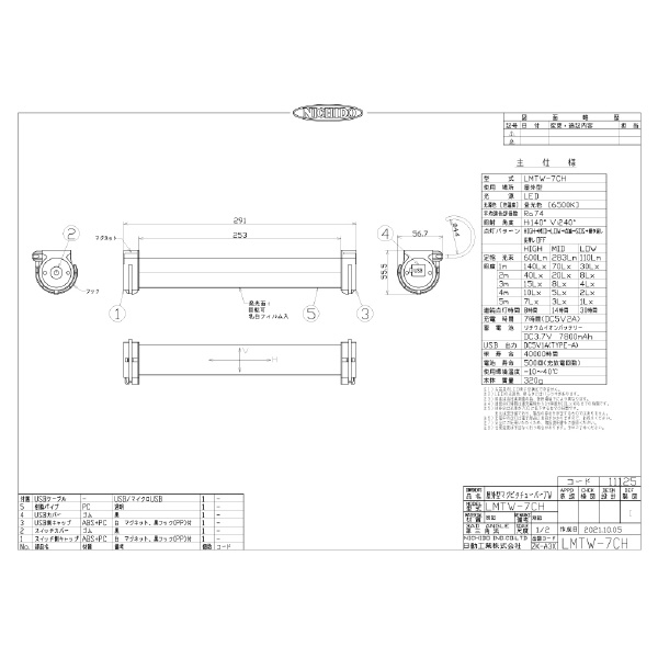 日動工業（株） 防雨型マグピタチューバー7W LMTW-7CH 防雨型マグピタチューバー７Ｗ LMTW-7CH