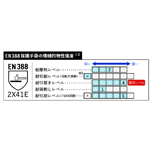 （株）シモン 耐切創作業手袋 サイズL ブラウン CR 耐切創作業手袋　サイズＬ　ブラウン CR-191 L