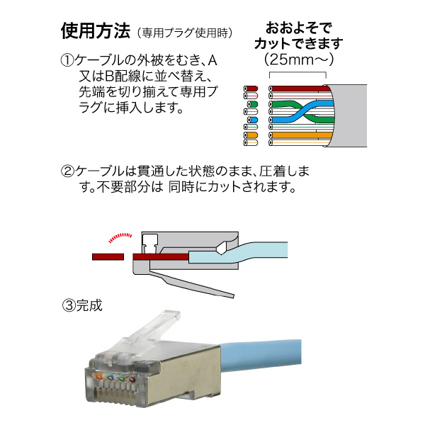 ジェフコム（株） モジュラー圧着工具(貫通タイプ) LMJ モジュラー圧着工具（貫通タイプ） LMJ-8TC-M