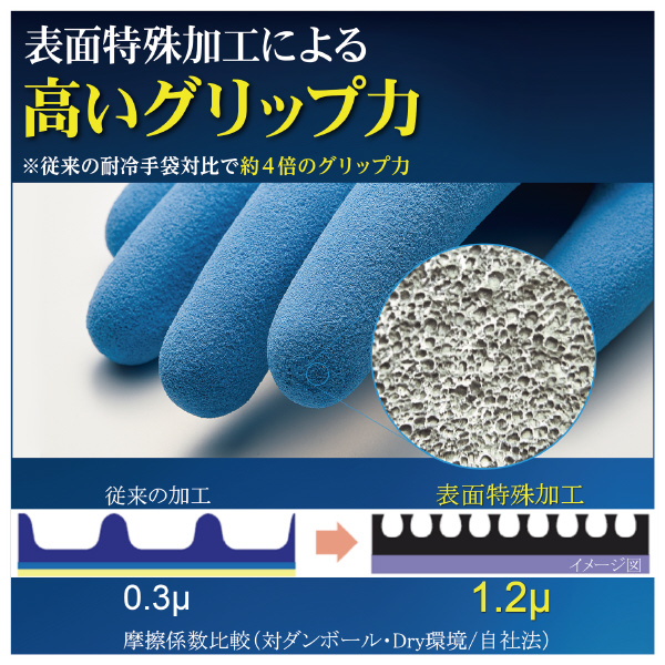 大塚テクノ（株） 耐冷手袋 Mサイズ OT-GLOVE(M) 耐冷手袋　Ｍサイズ OT-GLOVE(M)