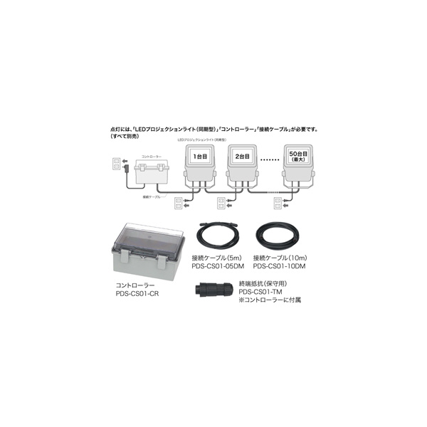 ジェフコム（株） LEDプロジェクションライト PDS ＬＥＤプロジェクションライト PDS-CS01-40FL