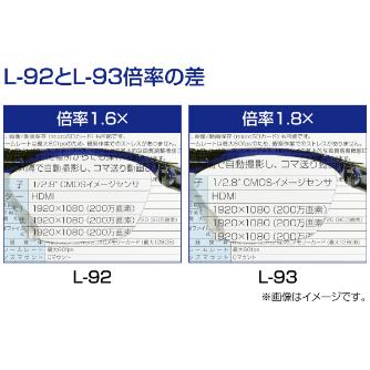 ホーザン株式会社 メガネルーペ メガネルーペ L-93