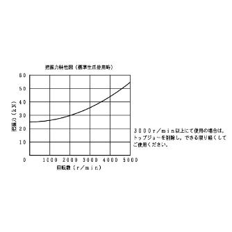 豊和工業（株） ドローダウンチャック H013MC ドローダウンチャック H013MC-6