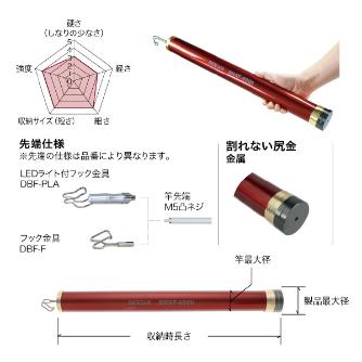 ジェフコム（株） レッドフィッシャー DRXF レッドフィッシャー DRXF-8000