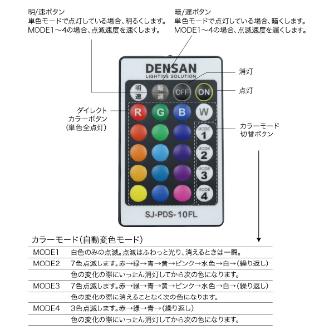 ジェフコム（株） LEDプロジェクションライト SJ-PDS-10FL ＬＥＤプロジェクションライト SJ-PDS-10FL