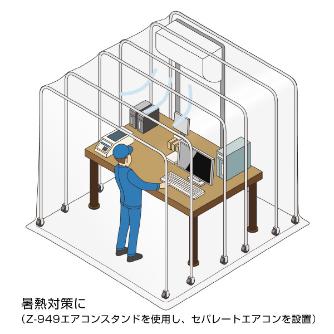 ホーザン株式会社 遮蔽ブース Z 遮蔽ブース Z-902-B1