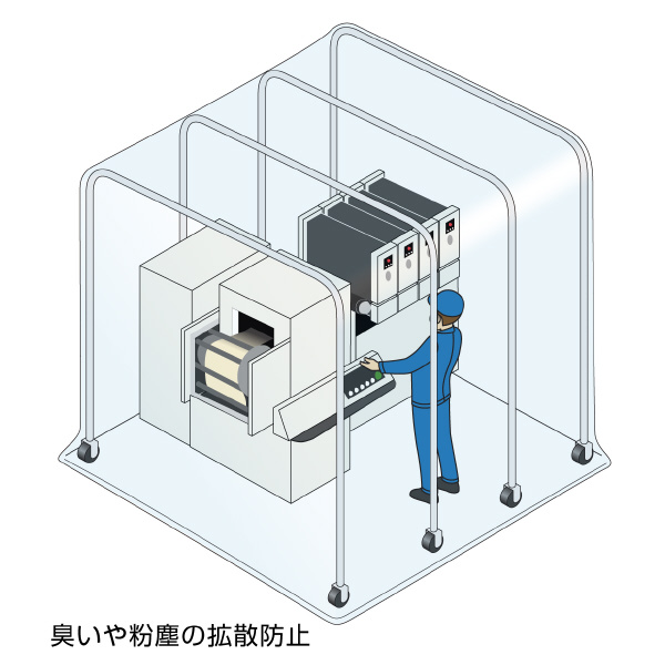 ホーザン株式会社 遮蔽ブース Z 遮蔽ブース Z-902-B2