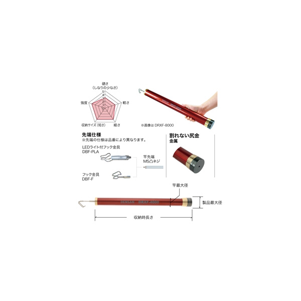 ジェフコム（株） レッドフィッシャー DRXF レッドフィッシャー DRXF-4000
