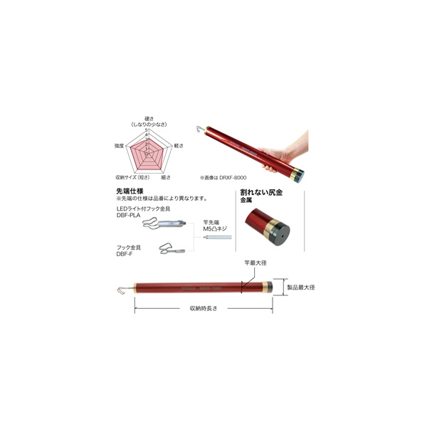 ジェフコム（株） レッドフィッシャー DRXF レッドフィッシャー DRXF-7000