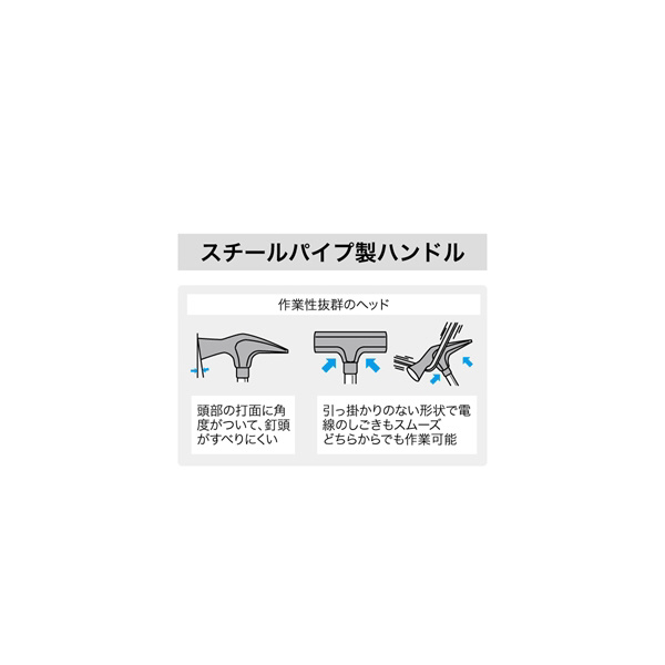 ジェフコム（株） 電工ソケットハンマー DCH 電工ソケットハンマー DCH-260SS