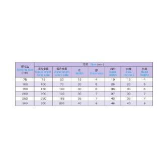 大西測定（株） ステンレス製平台付スコヤー 148E ステンレス製平台付スコヤー 148E-200