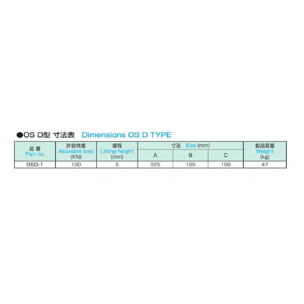 大西測定（株） レベリングブロック OSD-1 レベリングブロック OSD-1
