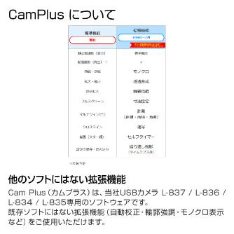 ホーザン株式会社 Counter ライセンスキー PD ＣａｍＰｌｕｓ　ライセンスキー PD-1
