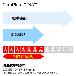 ホーザン株式会社 Counter ライセンスキー PD ＣａｍＰｌｕｓ　ライセンスキー１２カ月 PD-1-12