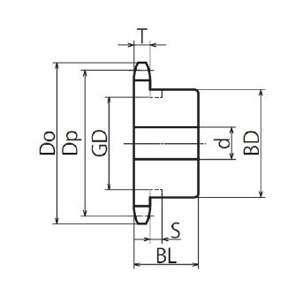 片山チエン（株） シタアナスプロケット NK35B シタアナスプロケット NK35B28