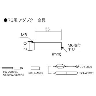 ジェフコム（株） RG用 アダプター金具 RGLJ ＲＧ用　アダプター金具 RGLJ-M608